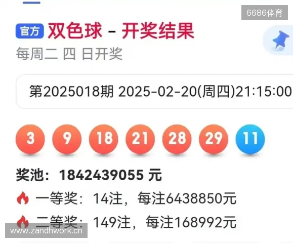 福彩双色球11月18日开奖号码预测（易经及八卦）